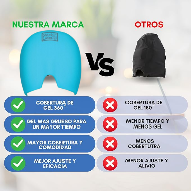 GORRO ANTIMIGRAÑAS PLUS